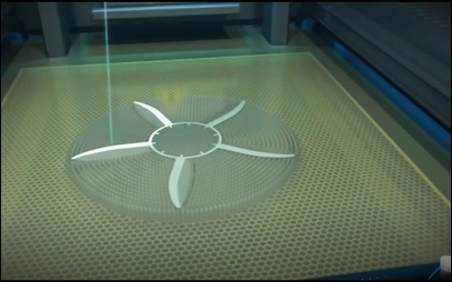 Dynamic focus system in 3D printing